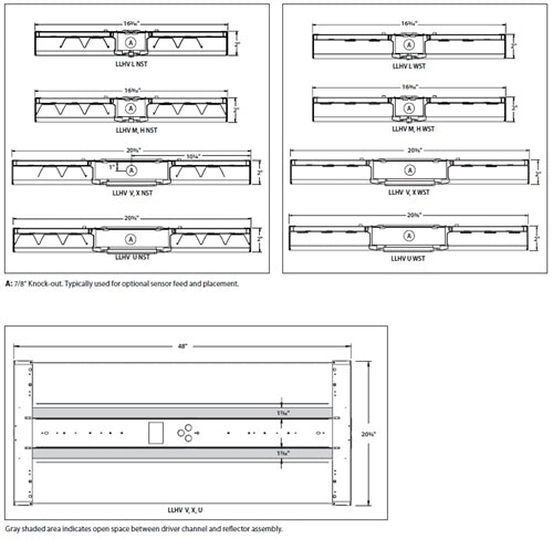 Columbia Lighting LLHV4-40M-NST-EU-C6TL202 138W 4000K, Medium Lumen Output, Narrow Distribution Reflector, Solid Top Uplight, Fixed Output Driver, 120-277V, 6' Cord and Twist-Lock Plug 20A, 277V