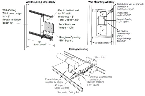 Dual Lite CLML-XK-TD Compact Concealed LED Recessed Emergency Light, NiMH Battery, 15 Min Time Delay, Less Rough-In Kit