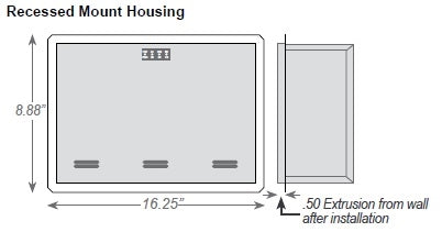 Dual-Lite LPS20-R 20W Central Lighting Micro Inverter, Recessed Wall Mount