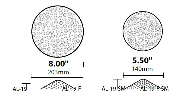 Focus Industries AL19HHAHL12COP 12V 3W Omni LED 8" Hammered Hat Area Light with Adjustable Hub, Copper Finish