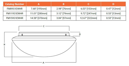 Halo Recessed FM89S1EWHR 10.5W 8" LED Low Profile Round Flushmount Ceiling Mount and Retrofit Module, 3000K, 4000K and 5000K CCT Selectable, 920 Lumens, 93 CRI, White