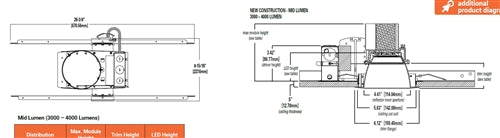 Halo Recessed Commercial HC410D010IEM7 4" New Construction and Remodeler Housing, 1000 Lumens, 120277V, 50-60Hz, 7W Emergency Battery Pack with Integral Test