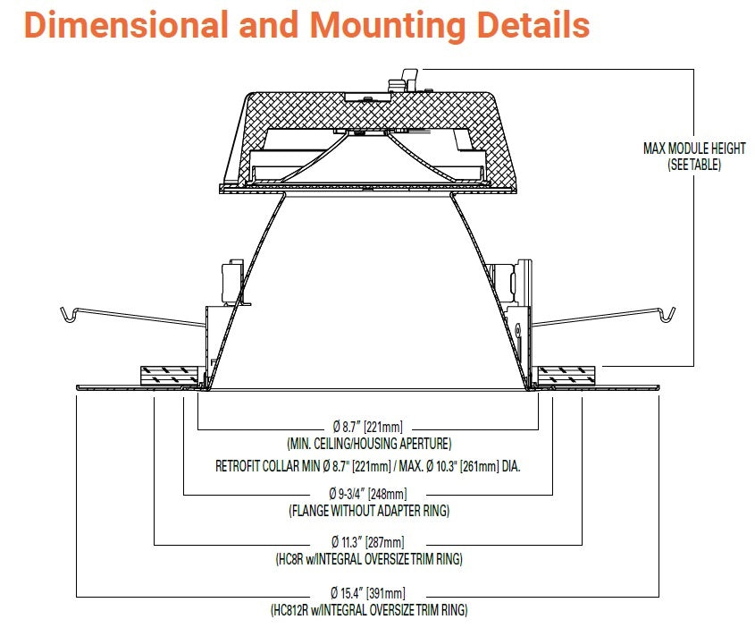 Halo Recessed Commercial HC8R80D010REM7 8.7" Retrofit Kit, 8000 Lumens, 120-277 VAC0-10V1%-100% Dimming, 7 Watt Emergency Battery Backup