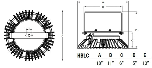 Hubbell Industrial Lighting HBLC-72LU-Y2N-GRWG-R12 169W LED Highbay Light with Wire Guard, 72 LEDs, 5000K Color Temperature, 120-277V, Yoke Mount, 2 Hub, Narrow Distribution