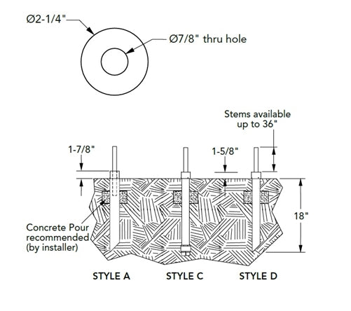 Hydrel PM60C S3 BRS Ground Mounting Post Mount, Fixed Height with Conduit, Aluminum, 3" Stem, Bronze Smooth Finish