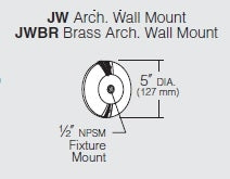 Kim Lighting JWBR/VG Brass Architectural Wall Mount, Die-Cast Brass with 1/2" NPSM Fixture Mount, Verde Green Patina Finish