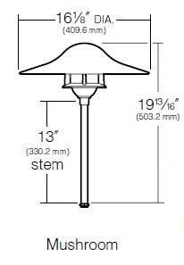 Kim Lighting KLV192/3L5K/VG/H70VG 13-inch Stem LED 12V Brass Traditional Landscape Light, 5.2W, 3 LEDs, 5100K, Copper Mushroom Hood, Verde Green Patina Finish