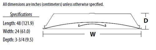 Lithonia 2ALL4 72L GZ10 LP835 2'x4' LED Recessed Light, 7200 Lumens, Dims to 10%, 3500K Color Temperature,