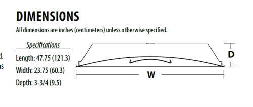 Lithonia 2ALL4 CTRF 60L GZ10 E7W LP840 2'x4' Center Filled LED Recessed Light, 6000 Lumens, 120-277V, Dims to 10%, 0-10V Dimming, 7W Emergency Battery Pack, 80 CRI, 4000K