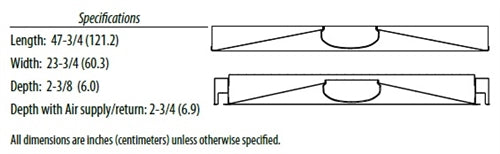 Lithonia 2BLT4 40L ADP LP840 2x4 LED Recessed Troffer 4032 Lumens 34 Watt 4000K