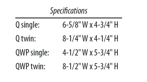Lithonia ELA LED T M12 LED Remote Lamp