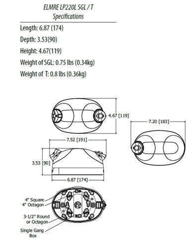 Lithonia ELMRE LP220L SGL M12 Quantum LED Thermoplastic Emergency Light, 110 lumen, 1.2 watt, Linear Pattern, Single, Aimable