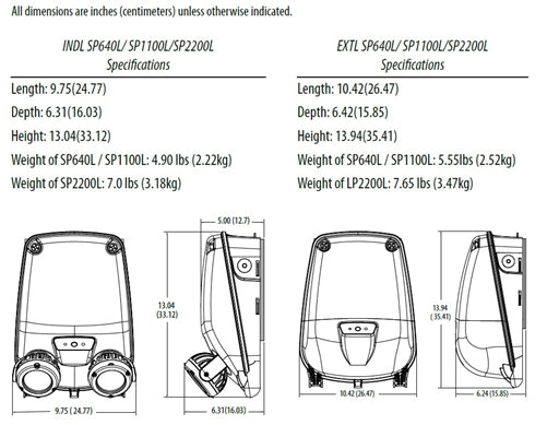 Lithonia EXTL SP2200L UVOLT LTP EHO SDRT 22W Extreme LED Emergenty Light, 2200 Lumens, 120-347V, Lithium Ion Phospate Battery, Extra High-Output Battery, Gray