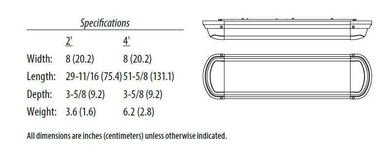 Lithonia FMLLBHL 48IN 40K 80CRI WH 94W 48" Linear LED Flush Mount, 4000K Color Temperature, 80 CRI, White