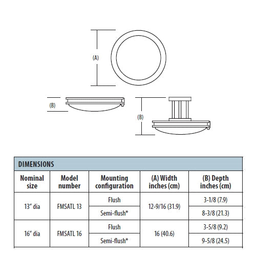 Lithonia FMSATL 16 20840 BN M4 23 Watts 1600 Lumens LED Indoor Ceiling 16 inches Round Flush Mount Brushed Nickel 4000K
