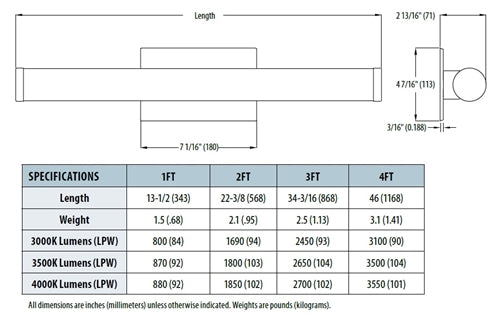 Lithonia FMVCCLS 12IN MVOLT 30K35K40K 90CRI BN M6 Lithonia Contemporary Cylinder Vanity 10 Watt 800 Lumens 3000K, 3500K and 4000K Warm White 12" Length 90 CRI Brushed Nickel