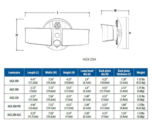 Lithonia HGX LED 2SH ALO SWW2 120 PE DDB Outdoor LED Security Flood Light, 2 Square Heads, Adjustable Lumen Output, 3000K/4000K/5000K Color Temperature, 120V, with Dusk to dawn Photocell, Bronze