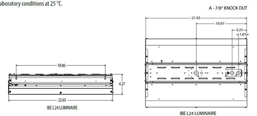 Lithonia IBE L24 12000LM SD080 MD MVOLT GZ10 50K 80CRI DWH High Bay LED 24" 12000 Lumens, Semi-Diffuse Acrylic, Medium Distribution, 0-10V Dimming, 5000K Color Temperature, White