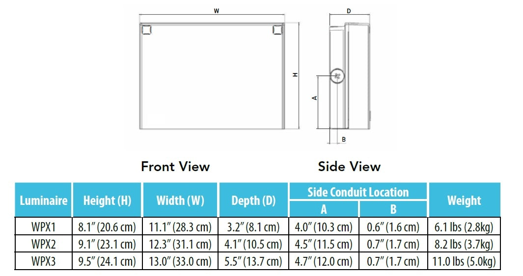 Lithonia WPX1 LED P1 40K MVOLT E14WC DBLXD 11W LED Wallpack, 1550 Lumens, 4000K Color Temperature, 120-277V, 4W -20 Degree Celcius Emergency Battery Backup, Black