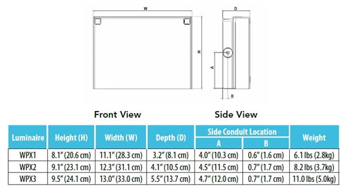 Lithonia WPX2 LED 50K MVOLT DDBXD 24W LED Wallpack, 2900 Lumens, 5000K Color Temperature, 120-277V, Dark Bronze