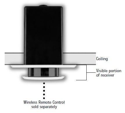 Lutron GRX-CIR-WH Grafik Eye 3000 Ceiling mount infrared receiver
