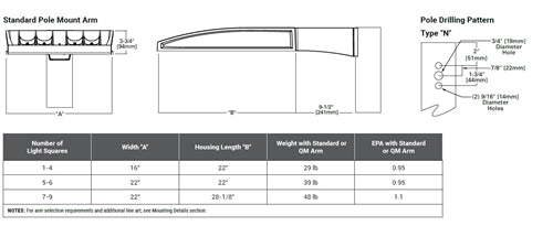 McGraw-Edison GALN-SA1B-740-U-T4W-BZ Area Site LED Light, 16 LED Light Square, Light Square Count, Output Level 2, 70CRI, 4000K, 120-277V, Type IV Wide Distribution, Bronze