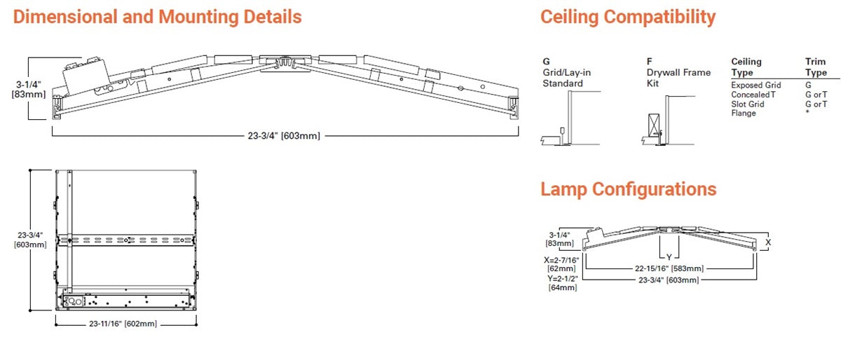 Metalux 22EN-LD2-25-UNV-L840-CD1-U 2'x2' Encounter LED, WaveStream, 2500 Lumens, 85 CRI, 4000K, UNV 0-10V 1%-100% Dimming