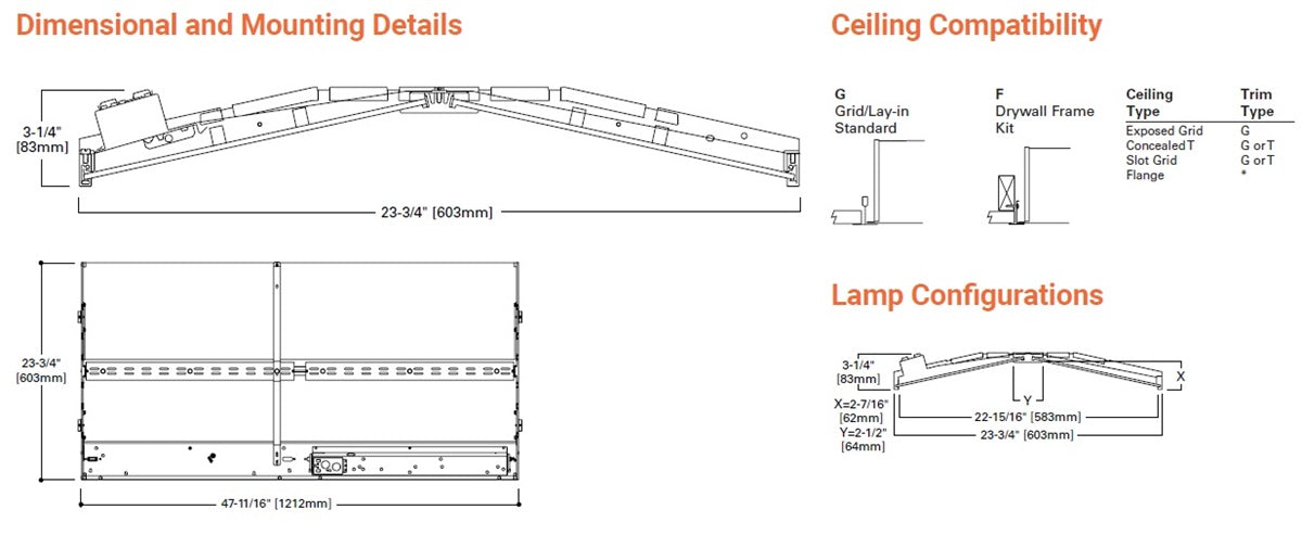 Metalux 24EN-LD2-45-UNV-L840-CD1-U 2'x4' Encounter LED, WaveStream, 4500 Lumens, 85 CRI, 4000K, UNV 0-10V 1%-100% Dimming