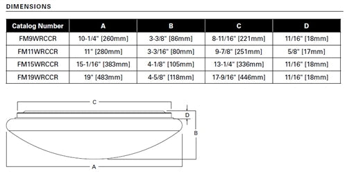 Metalux FM15WRCCR 21W LED Low Profile Round Flushmount, Field Selecctable CCT, 1600 Lumens