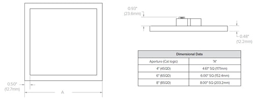 Prescolite LBSES-8SQD-CS9-WH 8" Square, Edge-Lit Surface Downlight, Switchable CCT, Direct J-Box Mount, 1750 Lumens