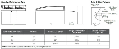 Streetworks GLAN-SA2C-740-U-T3-RAL7001-20K Galleon II LED Area Light, 16 LEDs, 2 Light Squares, Lumen Output 3, 70 CRI, 4000K, 120-277V, Type III Distribution, Standard Pole Mounting, Custom Color 7001, 20kV UL 1449 Fused Surge Protective Device