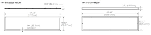 Columbia Lighting CFP14-LSCS 1x4 Edge-Lit Panel, 5500/4100/3400 Switchable Lumens, 3500/4000/5000K Switchable CCT
