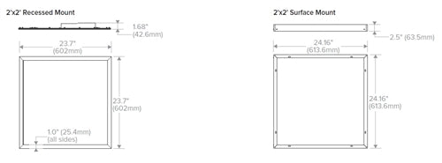 Columbia Lighting CFP22-LSCS 2x2 Edge-Lit Panel, 4000/3300/2800 Switchable Lumens, 3500/4000/5000K Switchable CCT