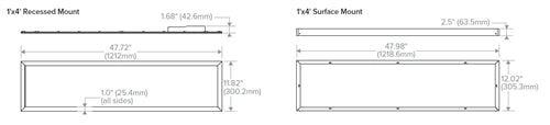 Columbia Lighting CFP14-55/41/3440 1'x4' Edge-Lit Flat Panel, 5500/4100/3400 Switchable Lumens, 4000K, 120-277V
