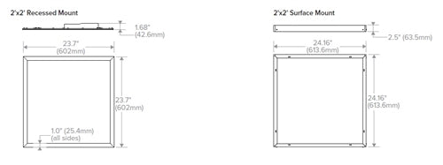 Columbia Lighting CFP22-40/33/2840 2'x2' Edge-Lit Flat Panel, 4000/3300/2800 Switchable Lumens, 4000K, 120-277V