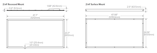 Columbia Lighting CFP24-55/41/3435 2'x4' Edge-Lit Flat Panel, 5500/4100/3400 Switchable Lumens, 3500K, 120-277V