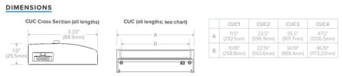 Columbia Lighting CUC3-CS-ED1200