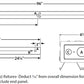 Columbia Lighting LCR8-40VL-EU 8' 194W Industrial Striplight, 4000K, 21,800 Lumens, Fixed Output, 120-277V