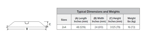 Columbia Lighting LJT24-40-LW-G-FAA12125-ED-U 2'x4' Lensed Troffer LED, 4000K, Low Watt, Grid Ceiling, White Flush Aluminum Door, Pattern 12 Frosted Acrylic Lens, 0.125" Nominal, 0-10V Dim, 120-277V