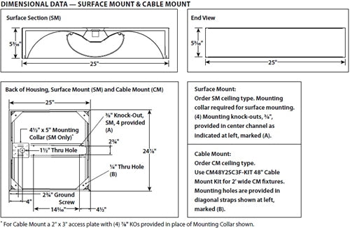 Columbia Lighting LTRE22-35VLSM-RFA-EU 44W 2'x2' Transition LED Enclosed High Efficientcy Architectural Lens, 3500K, Very High Lumen, Surface Mounting Ceiling, Ribbed Frosted Acrylic, Fixed Output, 120V-277V