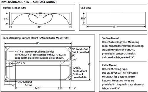 Columbia Lighting LTRE24-35MLSM-RFA-EU 41W 2'x4' Transition LED Enclosed High Efficientcy Architectural Lens, 3500K, Meidum Lumen, Surface Mounting Ceiling, Ribbed Frosted Acrylic, Fixed Output, 120V-277V