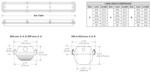 Columbia Lighting LXEM8-35HL-DCA-EU-XEDPM8' LED Enclosed and Gasketed Fiberglass Extreme Environment, 3500K, 11851-13525 Lumens, Deep Clear Acrylic Shielding, Fixed Output Driver, 120-227V, Dual Pendant Brackets