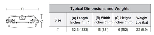 Columbia Lighting LXEW4-40H-FAW-EDU 4' Enclosed and Gasketed LED High Bay, 4000K, 21000 Lumens, Frost Impact Resistant Acrylic Lens, Wide Distribution, 0-10 Dimming, 120-277V