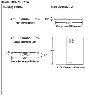 Columbia Lighting ZPT22-224G-PRFS-EPU-F5835 2'x2' Zero Plenum Troffer, Two 24W T5HO Lamps, Grid Lay-in Ceiling Type, Metal Perforated with Overlay Shielding, Smooth Curve Reflector, Electric T5, 1.00 Ballast Factor, 120V-277V, 35K 85CRI T5 or T5HO Lamps I
