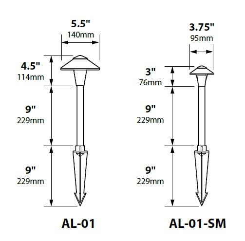 Focus Industries AL01SML12HTX 3W 3.5" Omni Super Saver LED Cast Aluminum Mini China Hat Area Light, Hunter Texture Finish