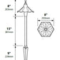 Focus Industries AL14L12ATV 12V 3W Omni LED 8" Cast Aluminum Oriental Hat, Antique Verde Finish