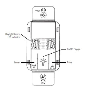 Greengate VSW-D-010-W LED Single Pole/ 3-Way Preset 0-10V Dual Tech Vacancy Sensor Dimmer, White