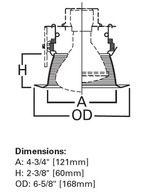 Halo Recessed 5102BB 5" Line Voltage Tapered Metal Baffle Trim, Self-Flanged, Black Baffle, White Trim