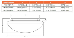 Halo Recessed FM89S1EWHR 10.5W 8" LED Low Profile Round Flushmount Ceiling Mount and Retrofit Module,  3000K, 4000K and 5000K CCT Selectable, 920 Lumens, 93 CRI, White