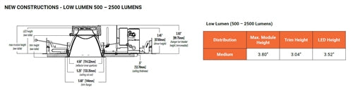 Halo Recessed Commercial HCSQ415D010 4" New Construction Square LED Housing, 1500 Lumens, 120-277V, 0-10V 1%-100% Dimming